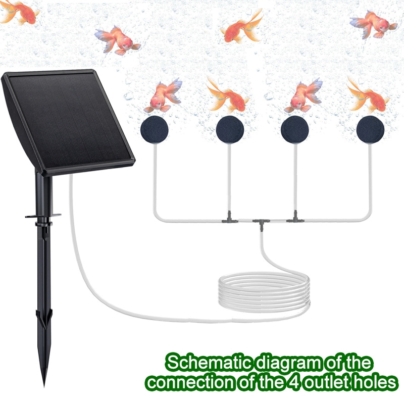 Solarbetriebener Teichbelüfter – Fish Pond Aerator Bewertung und Preis